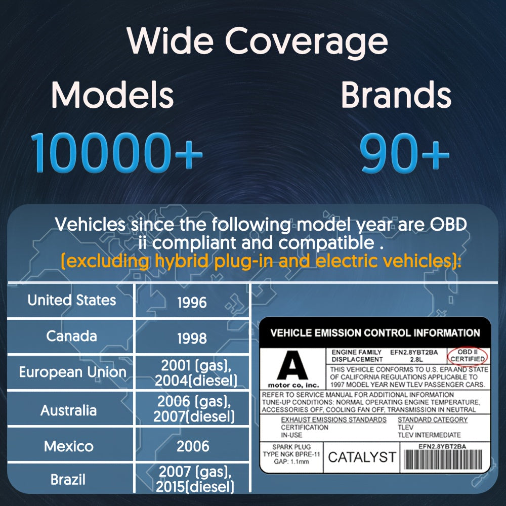 Wireless OBD2 Scanner| OS & Android BLE OBDII Car Diagnostic Scan Tool Engine Fault Code Reader