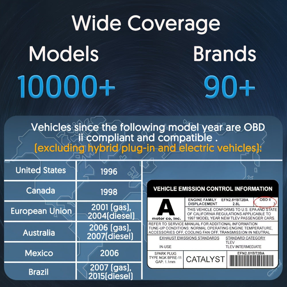 Wireless OBD2 Scanner| OS & Android BLE OBDII Car Diagnostic Scan Tool Engine Fault Code Reader