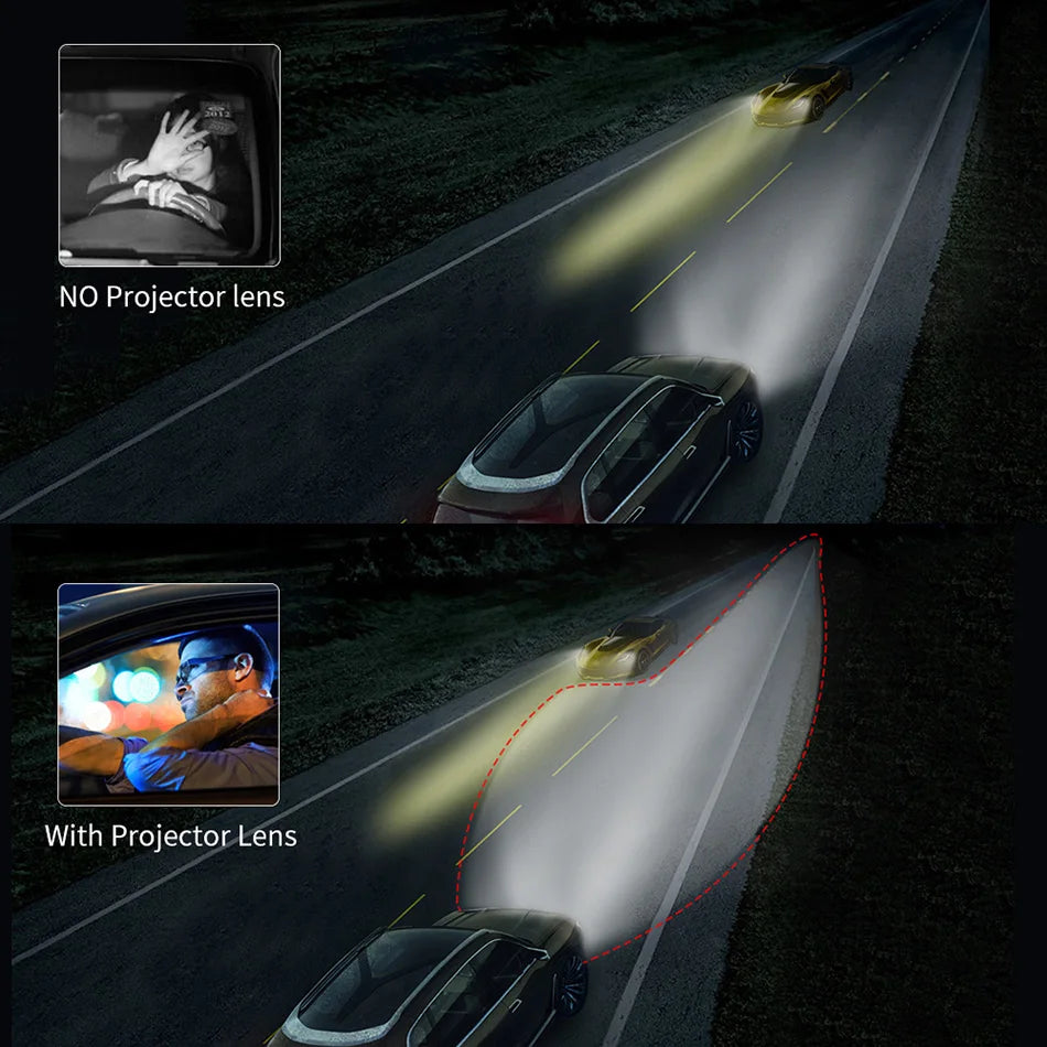2Pcs Mini Bi Xenon HID Projector 2.5 inch