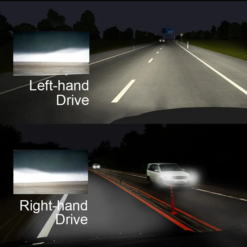 Mini Lens LED H4 Bulbs Headlight 6000k White Color