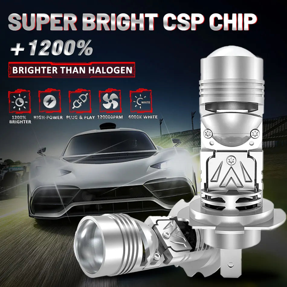 LED Projector Mini Lens Canbus 6000K Car Headlight