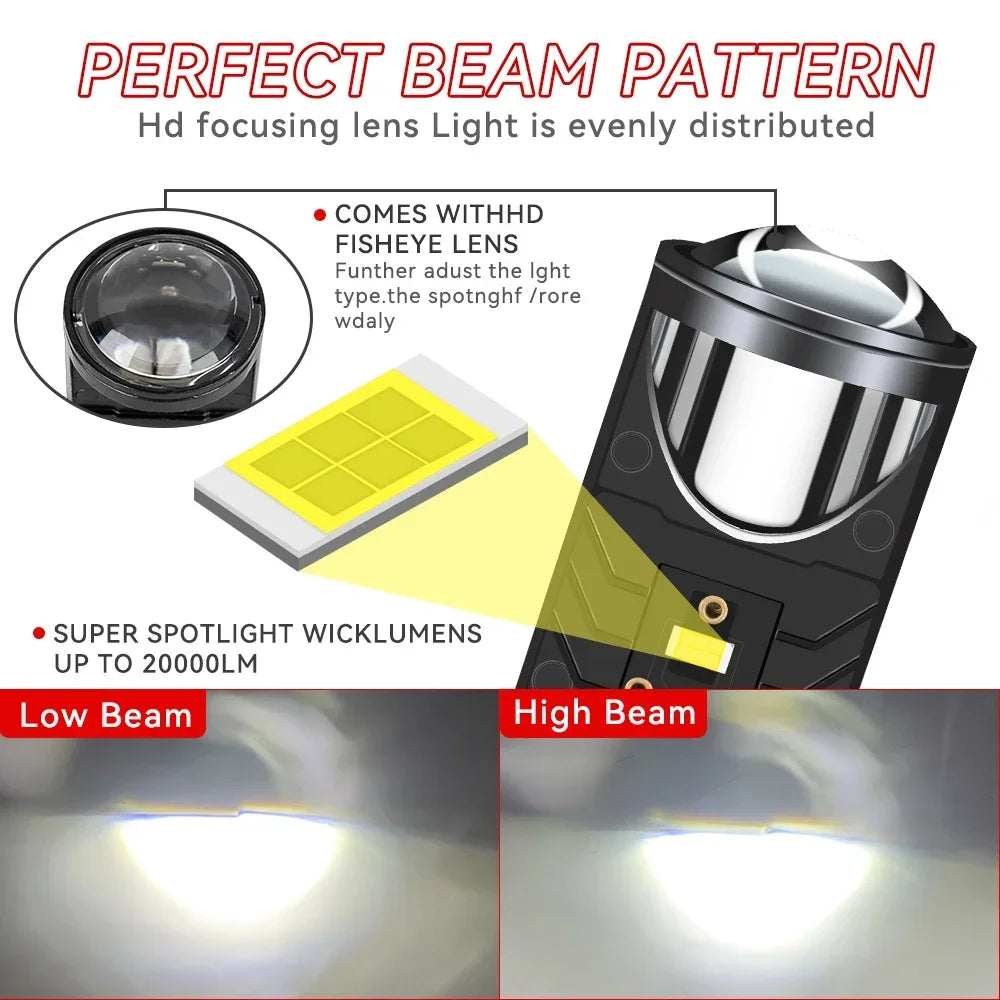 LED Lens Projector H4 Mini Bulb 20000LM