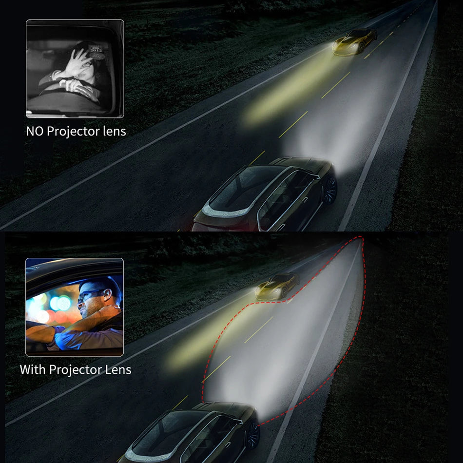 2Pcs Mini Bi Xenon HID Projector 2.5 inch