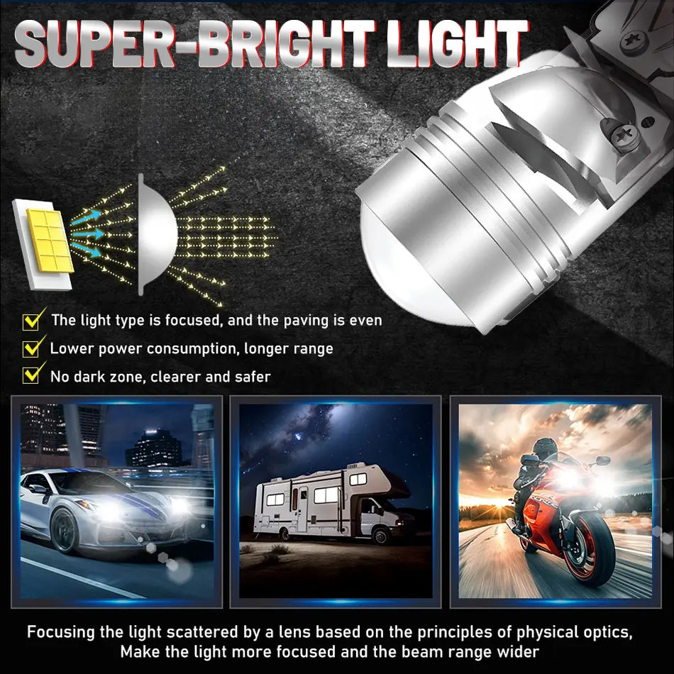 LED Projector Mini Lens Canbus 6000K Car Headlight