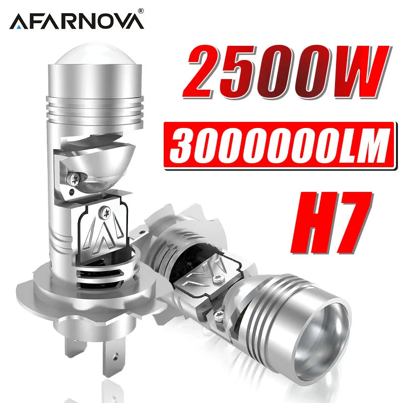 LED Projector Mini Lens Canbus 6000K Car Headlight