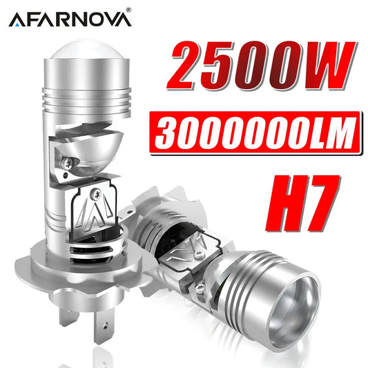 LED Projector Mini Lens Canbus 6000K Car Headlight