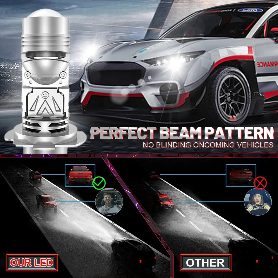 LED Projector Mini Lens Canbus 6000K Car Headlight