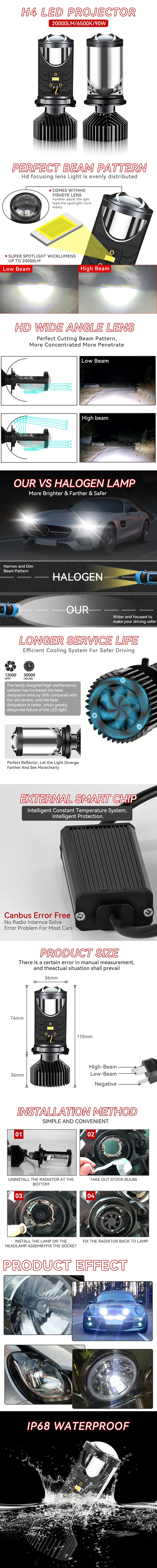 LED Lens Projector H4 Mini Bulb 20000LM