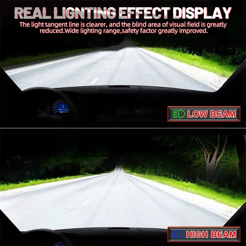 LED Projector Mini Lens Canbus 6000K Car Headlight