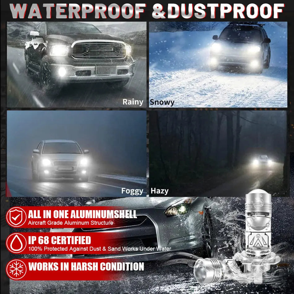 LED Projector Mini Lens Canbus 6000K Car Headlight