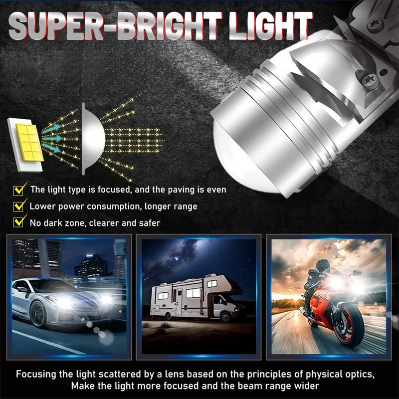 LED Projector Mini Lens Canbus 6000K Car Headlight