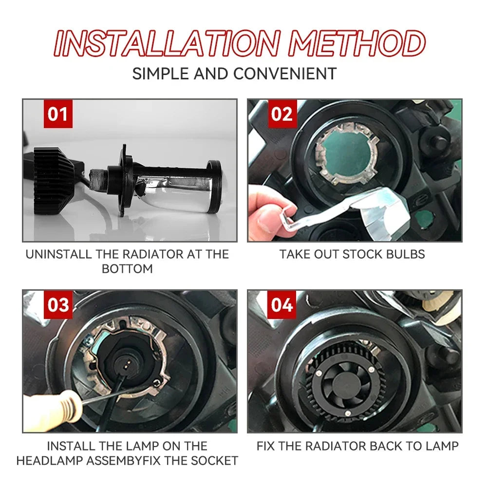 LED Lens Projector H4 Mini Bulb 20000LM
