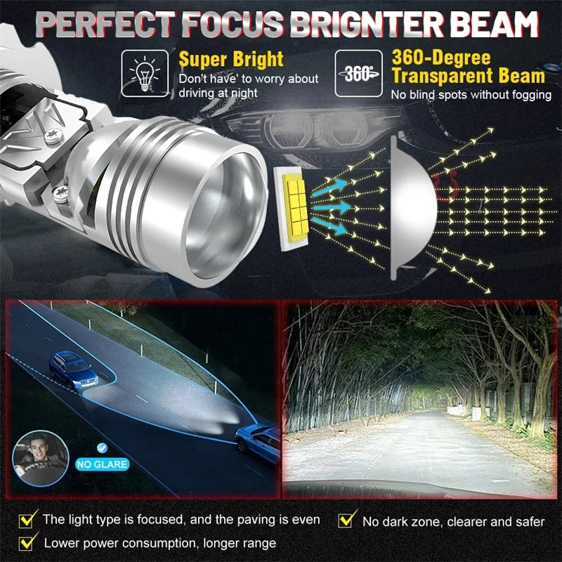 LED Projector Mini Lens Canbus 6000K Car Headlight