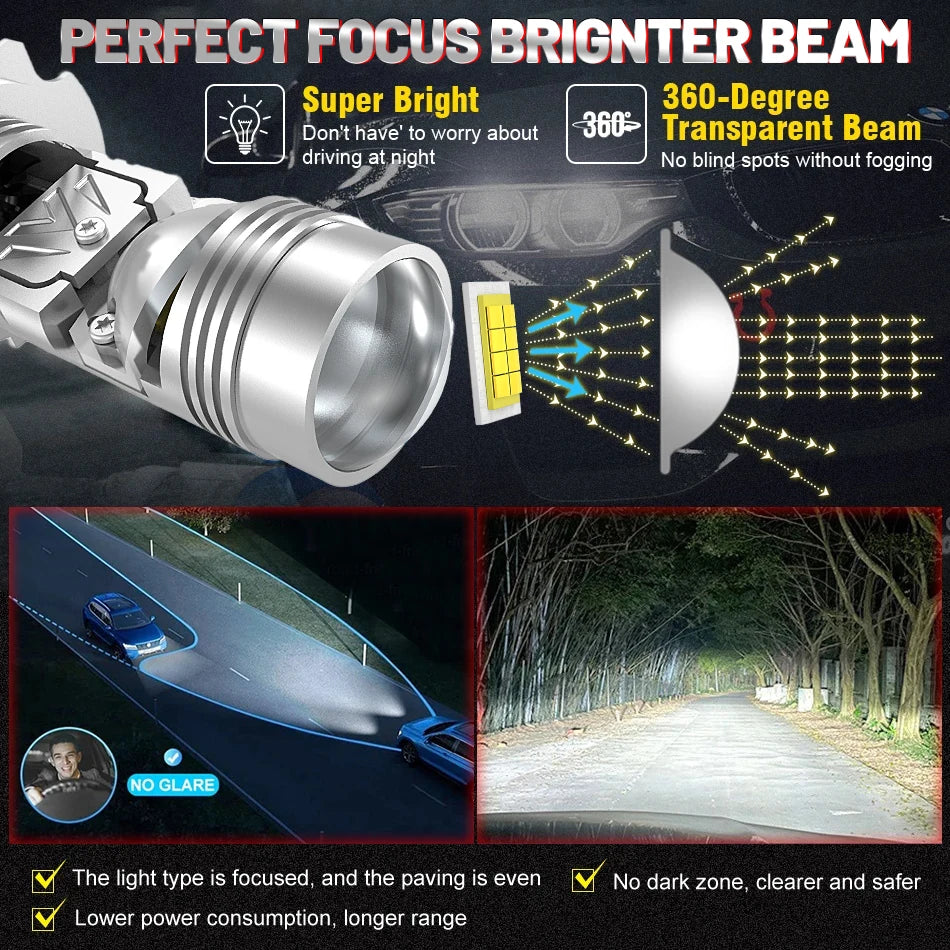 LED Projector Mini Lens Canbus 6000K Car Headlight
