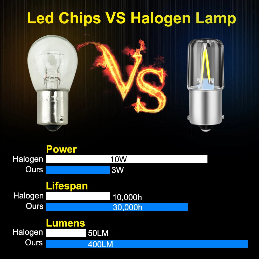 1pc Super Bright COB Led Bulbs 12V