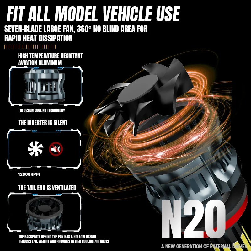 Car Light 20 Side 3D 360 300W 1200000LM Led Headlight Bulb 12V 24V