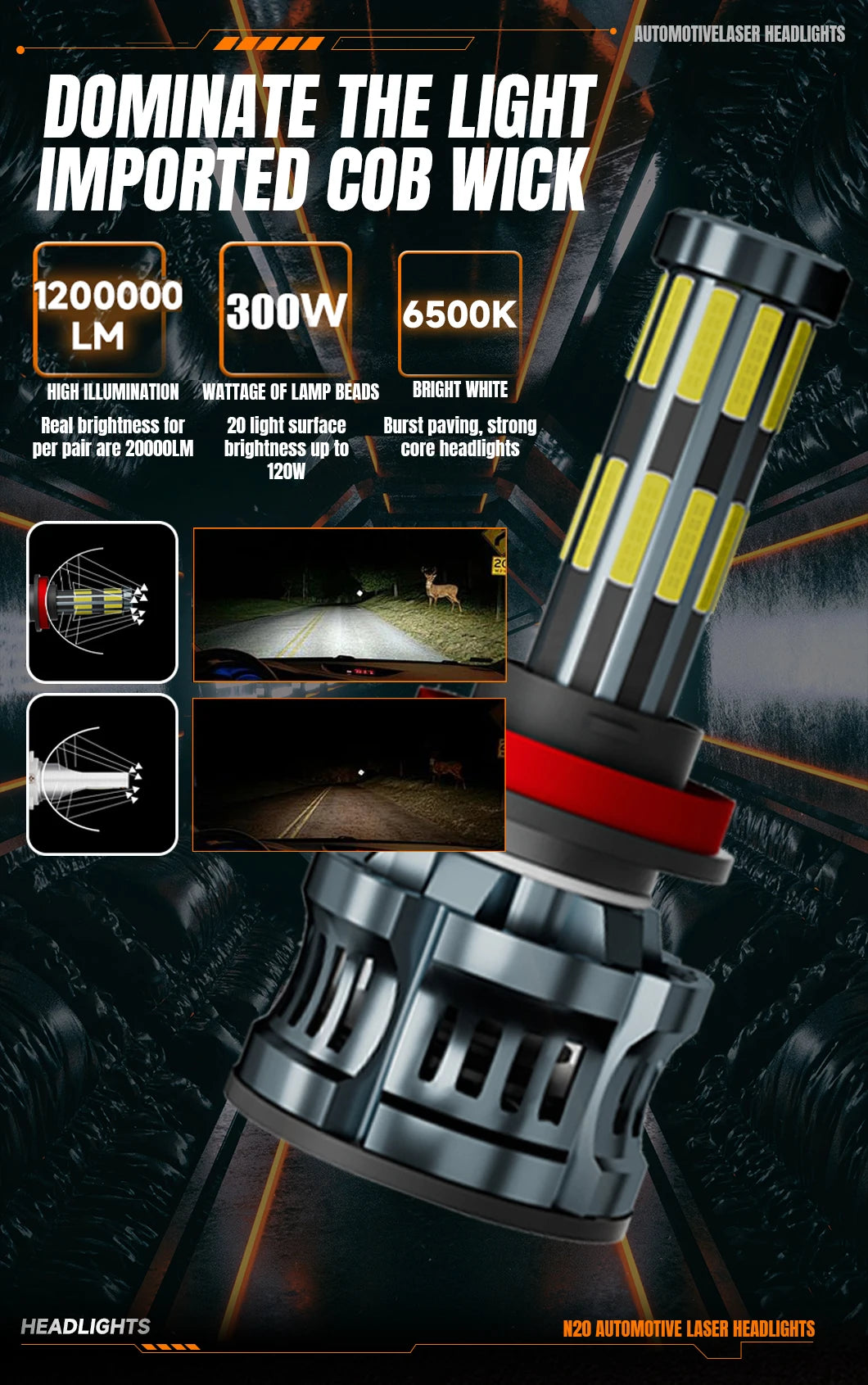 Car Light 20 Side 3D 360 300W 1200000LM Led Headlight Bulb 12V 24V