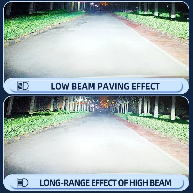 Copper Pillar 6 Sides 360 LED Headlight Bulbs