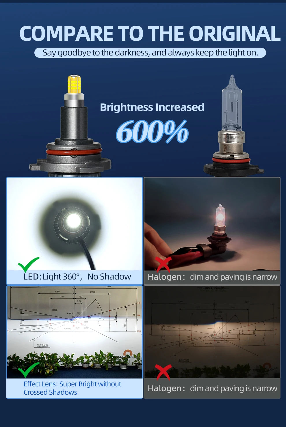 Copper Pillar 6 Sides 360 LED Headlight Bulbs