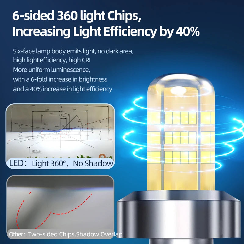 Copper Pillar 6 Sides 360 LED Headlight Bulbs