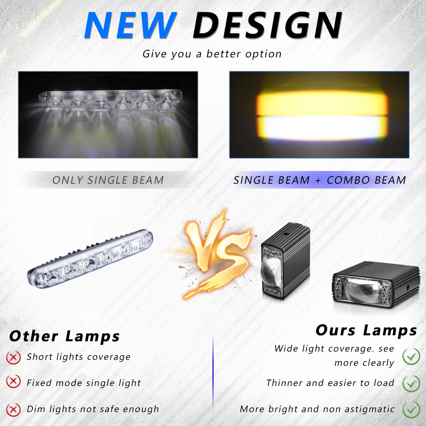 LED Car Projector Lens Light 120W 12000LM Super Bright 6000K/4500K/3000K 12V