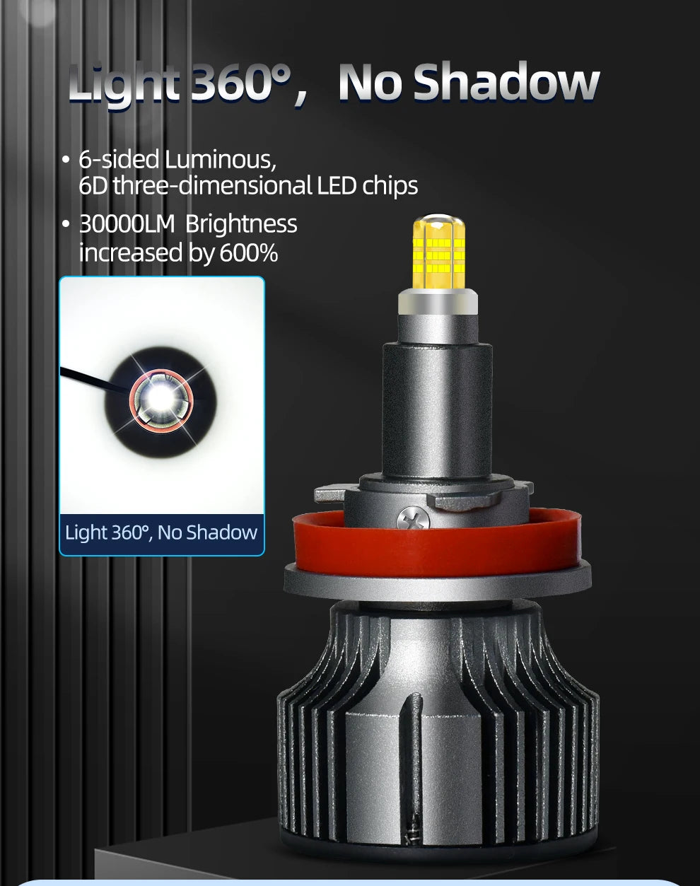 Copper Pillar 6 Sides 360 LED Headlight Bulbs