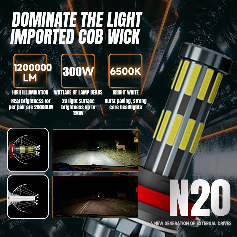 Car Light 20 Side 3D 360 300W 1200000LM Led Headlight Bulb 12V 24V