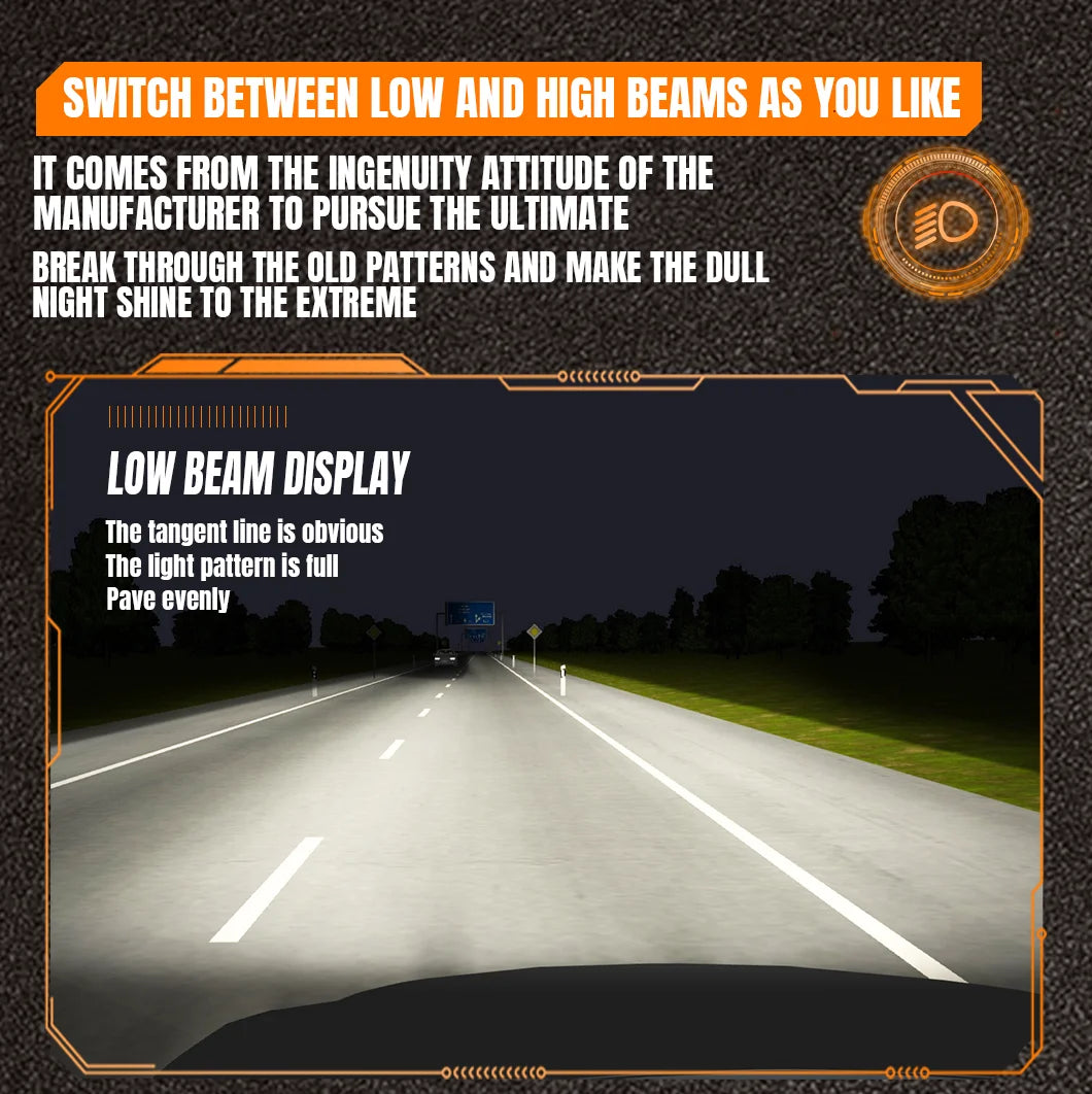 Car Light 20 Side 3D 360 300W 1200000LM Led Headlight Bulb 12V 24V