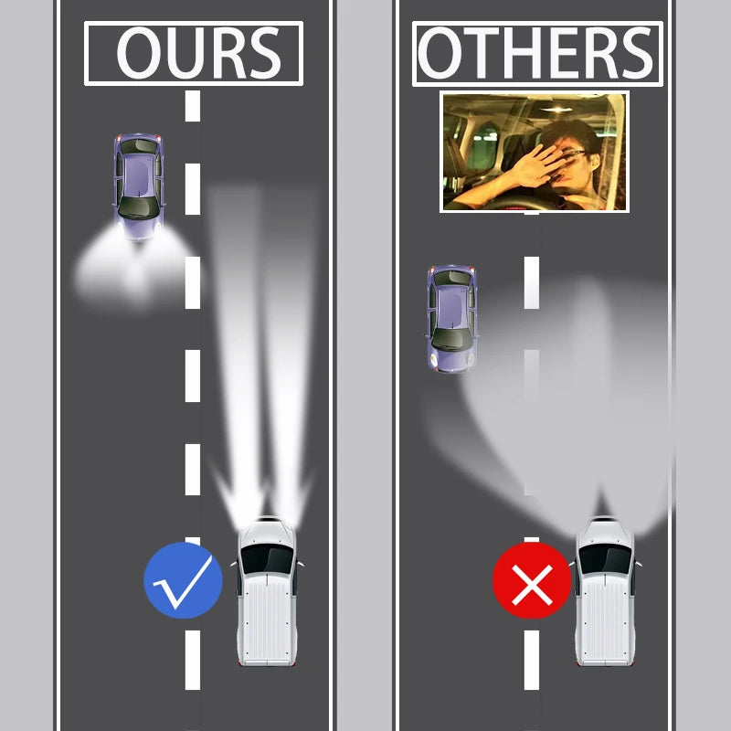 Leaser Lens Led Fog Light Bulb CSP 8000K 6000K 3000K 12V 24V