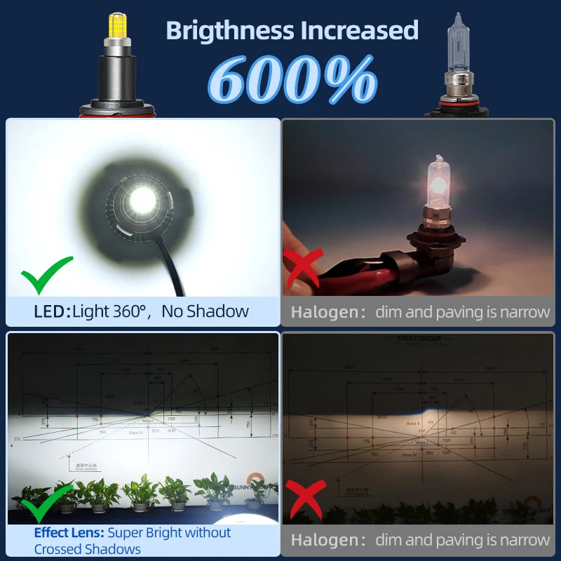 Copper Pillar 6 Sides 360 LED Headlight Bulbs