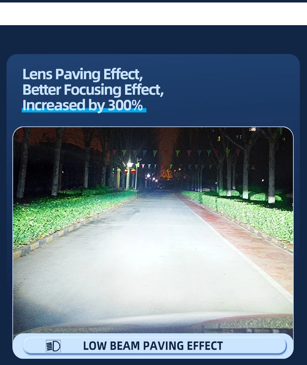 Copper Pillar 6 Sides 360 LED Headlight Bulbs