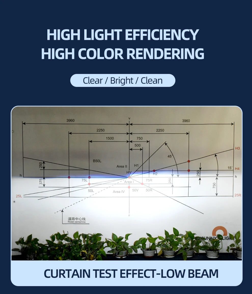 Copper Pillar 6 Sides 360 LED Headlight Bulbs