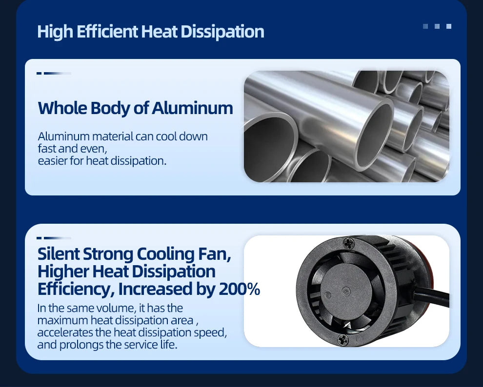 Copper Pillar 6 Sides 360 LED Headlight Bulbs