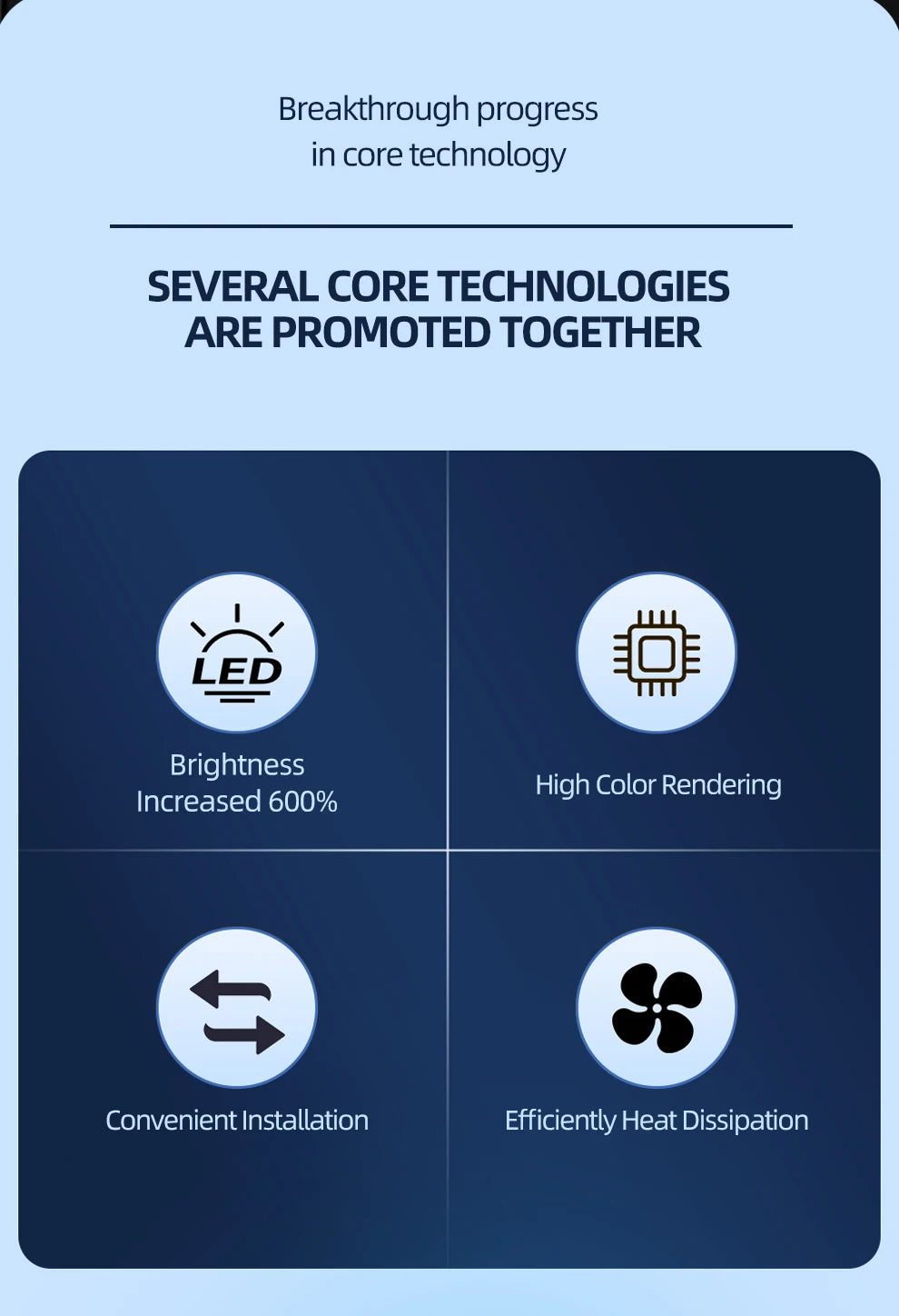 Copper Pillar 6 Sides 360 LED Headlight Bulbs