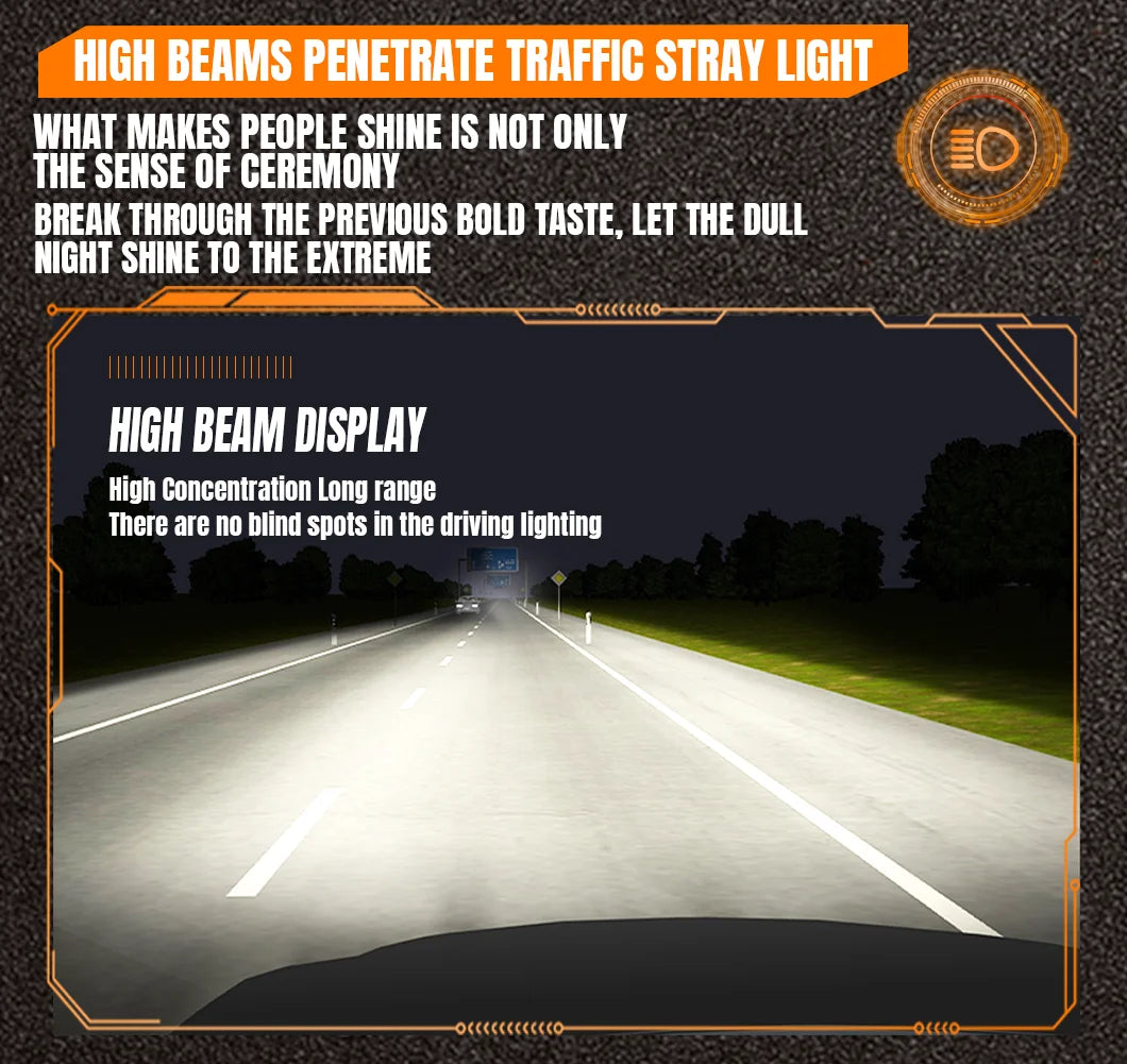 Car Light 20 Side 3D 360 300W 1200000LM Led Headlight Bulb 12V 24V