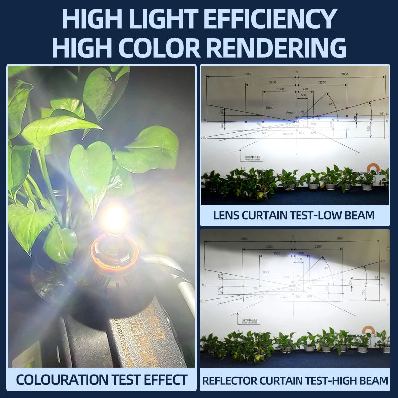 Copper Pillar 6 Sides 360 LED Headlight Bulbs