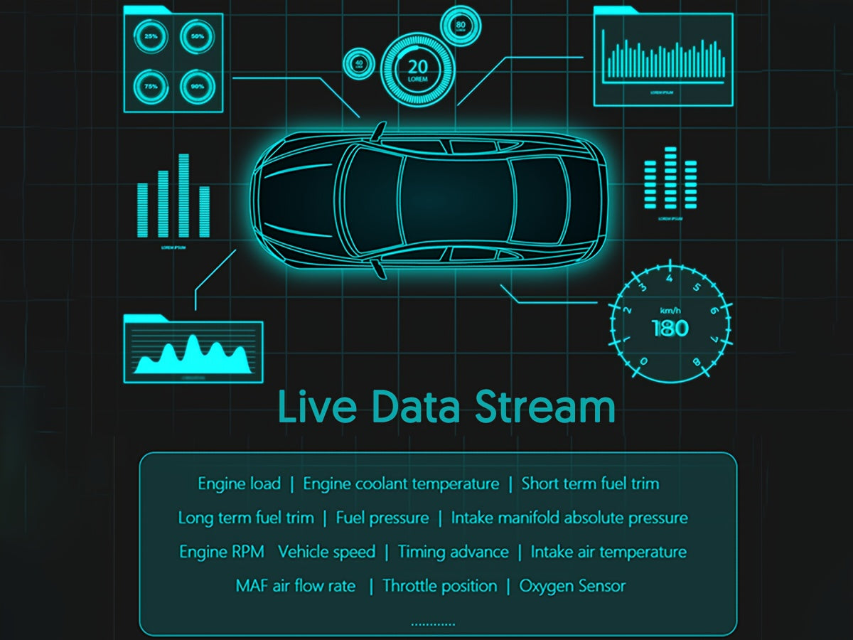 Wireless OBD2 Scanner| OS & Android BLE OBDII Car Diagnostic Scan Tool Engine Fault Code Reader